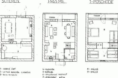 Pôdorys, Chata Elka, Horná Lehota