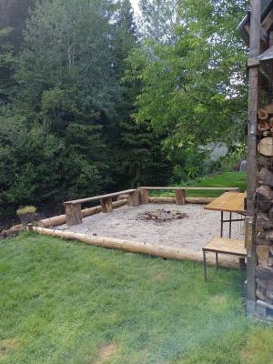 Ohnisko, Chalupa Klokočka, Klokočov