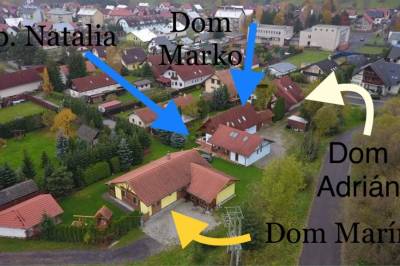 Mapa s ubytovaním, Dom Marko a apartmán Natália, Liptovská Sielnica