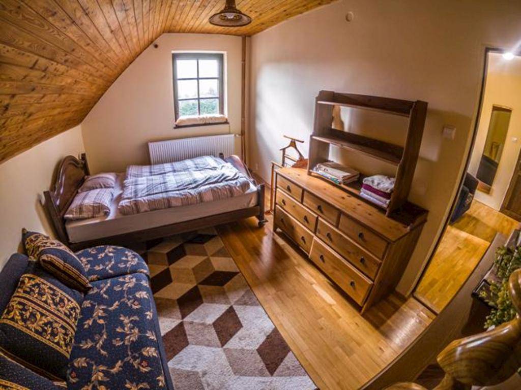 Spálňa, Janiho chata, Ždiar